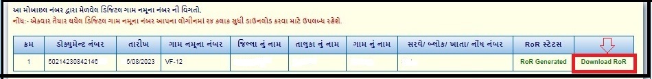 7/12 Utara Gujarat Download 7/12