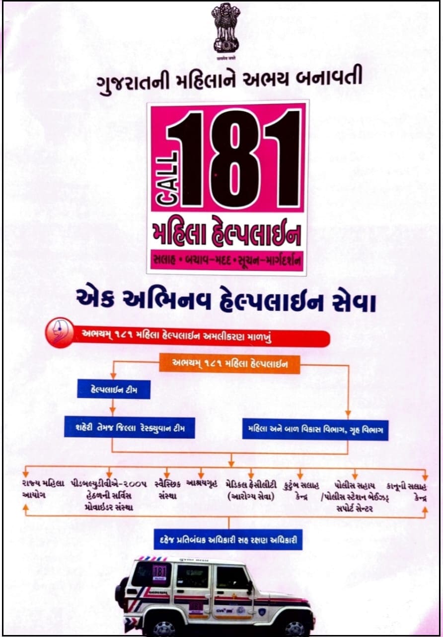 181 Abhayam Information In Gujarati Image