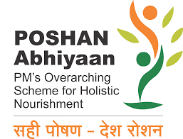 Poshan Abhiyaan 2023 logo