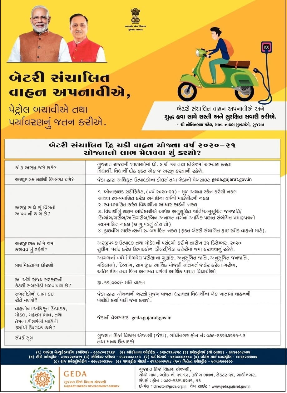 Gujarat Electric two Wheeler Subsidy Yojana 