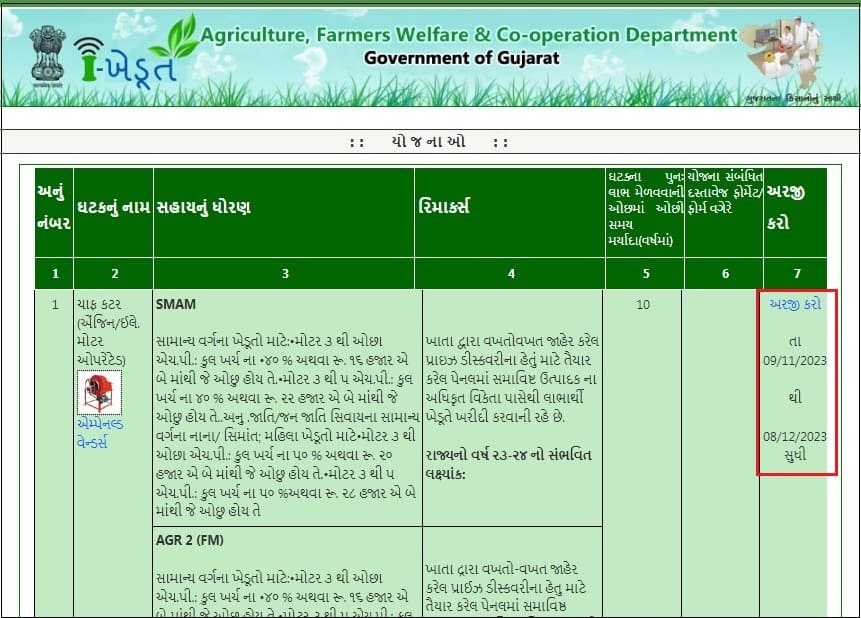 Chaff Cutter Subsidy In Gujarat Online Application