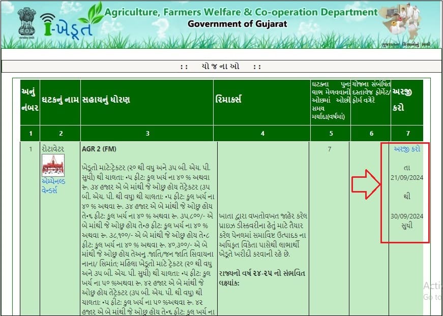 iKhedut Rotavator Sahay Yojana Gujarat