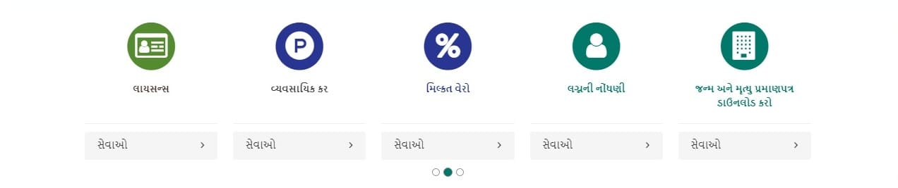eNagar Gujarat Portal