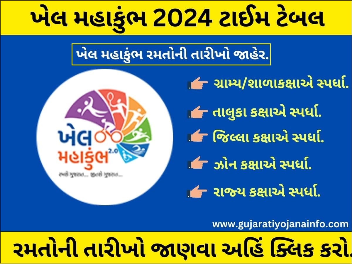 ખેલ મહાકુંભ 2024 ટાઈમ ટેબલ જાહેર Khel Mahakumbh 2024 Dates Gujarat