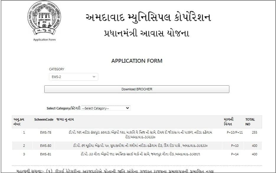 EWS Awas Yojana Ahmedabad 2024 Online Form
