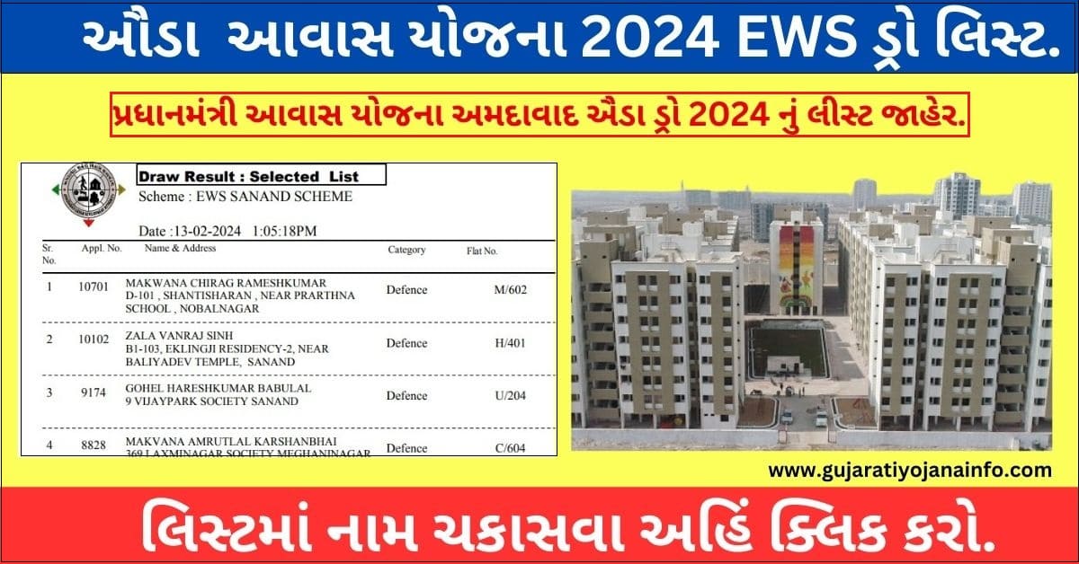 Pradhan Mantri Awas Yojana Ahmedabad Draw 2024 List
