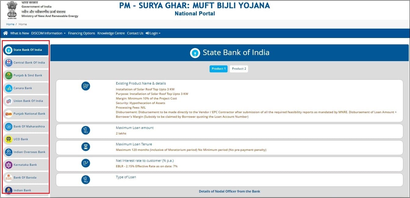PM Surya Ghar Yojana SBI Loan form