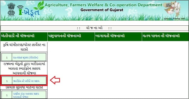 Khedut Mobail Sahay Yojana 2024