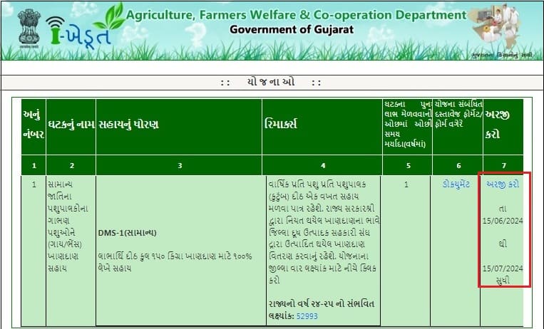 Pashu Khandan Sahay Yojana 2024