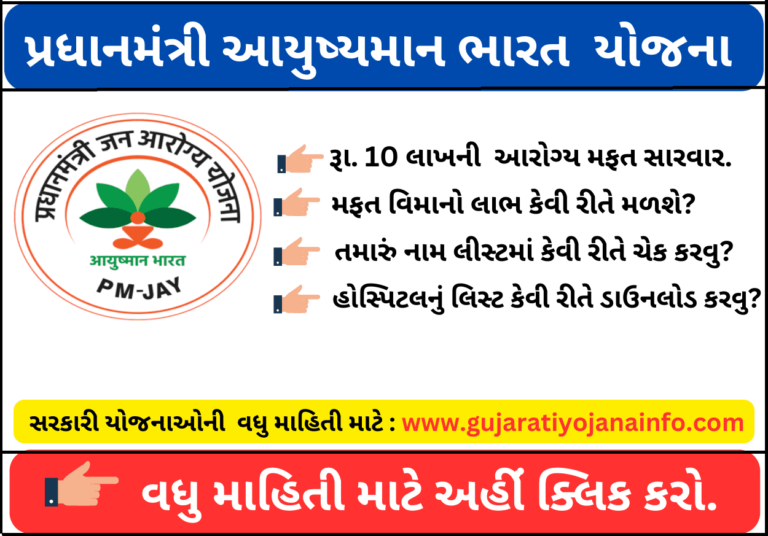 Ayushman Card Gujarat