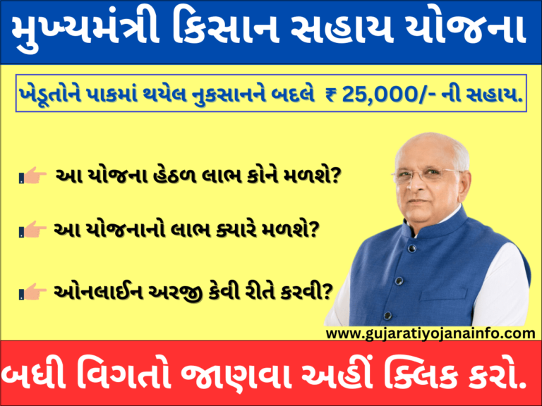 Mukhyamantri Kisan Sahay Yojana Gujarat