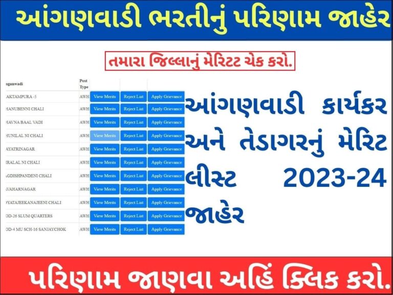 Anganwadi Bharti Merit List Gujarat 2023-24
