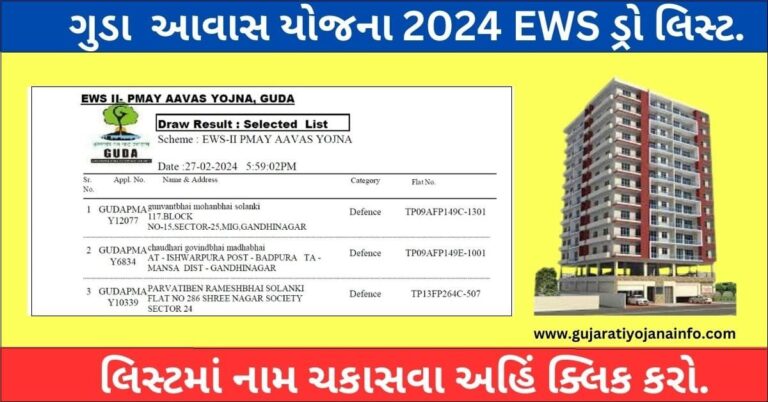 Guda Awas Yojana 2024 Draw Result