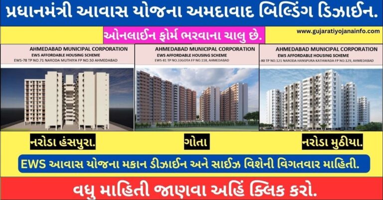 Pm Awas Yojana 2024 Ahmedabad