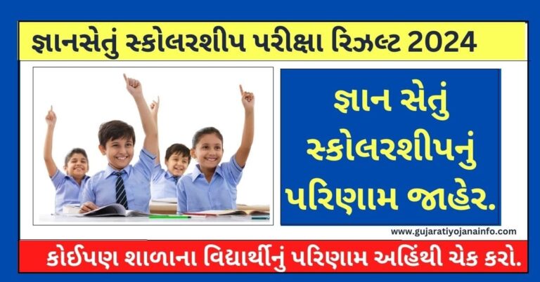 Gyansetu Merit Scholarship Exam Result 2024