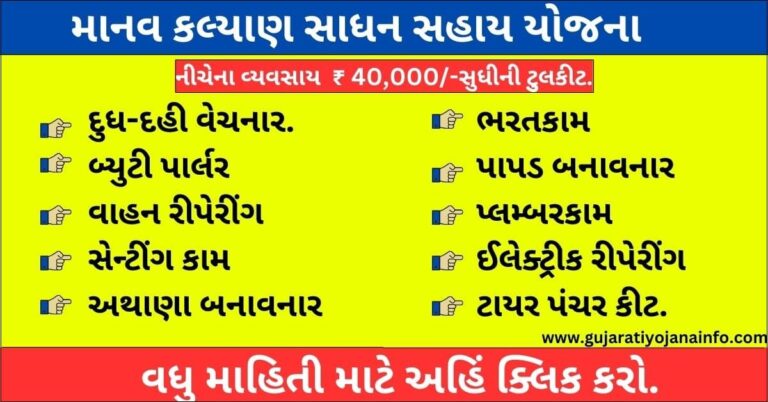 Manav Kalyan Yojana 2024 Gujarat
